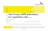Van 0 naar 1500 gebruikers in 7 maanden tijd - Henk Jan Knol
