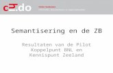 Presentatie in werkoverleg over semantisering en KennisPunt Zeeland pilot