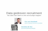 Datagedreven recruitment: Van data naar talent in 3 eenvoudige stappen