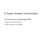 5 types impact investing Dutch