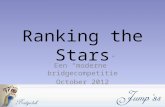 Ranking the stars jump85