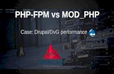Techtalk2015 MOD_PHP vs PHP-FPM