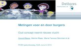 DSD-NL 2015, Delft-FEWS Gebruikersdag, 9 Citizen Monitoring