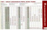 Van Leeuwen - Pipe Schedule
