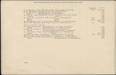 Wattjes, J.G. - Ned. Oost-Indie in Nieuw-Nederlandsche Bouwkunst 1924-1926 (Delpher)