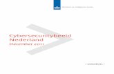 Cybersecuritybeeld Nederland 1