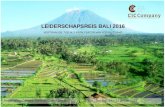 Leiderschapsreis Bali 2016