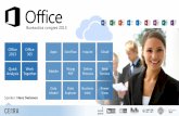 Office 2013 – integratie en samenwerking als sleutelwoorden. Een verkenning van nieuwe functionaliteiten en mogelijkheden (Hans Swinnen)