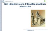 Nietzsche Del Idealismo a la Filosofía analítica: Nietzsche.