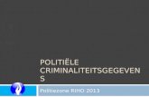 Politiële criminaliteitsgegevens