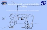 Vooronderzoek visual knowledge building
