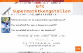GfK  Supermarktkengetallen