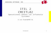 ITIL 2 CMIITL02 Operationeel beheer van Informatie Systemen A.van.Raamt@HRO.NL