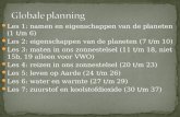 Globale planning
