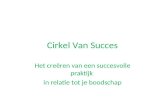 Cirkel Van Succes