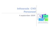 Infosessie  CVO Personeel
