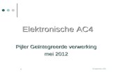 Elektronische AC4