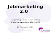Jobmarketing 2.0