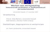 Verwelkoming Prof.dr. Hilda Martens, Universiteit Hasselt Noël Deckers, directeur VLAO Limburg