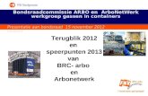 Bondsraadcommissie ARBO en  ArboNetWerk werkgroep gassen in containers