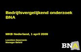 Bedrijfsvergelijkend onderzoek BNA  MKB Nederland, 1 april 2009 Leontien Sauerwein Manager Beleid