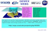 GEWEX WEBS