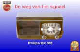 Philips BX 380