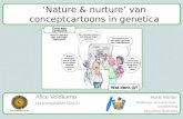 ‘Nature &  nurture ’ van conceptcartoons in genetica