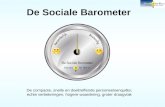 De Sociale Barometer