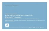 MTA, MCP en MCSA curriculum in de  Microsoft  IT Academy