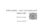 Informatie - een conceptueel labyrinth