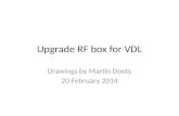 Upgrade RF box for VDL