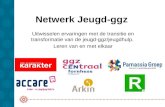 Netwerk Jeugd-ggz