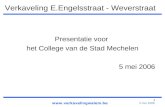 Verkaveling E.Engelsstraat - Weverstraat