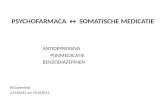 PSYCHOFARMACA  ↔ SOMATISCHE MEDICATIE ANTIDEPRESSIVA                      PIJNMEDICATIE                    BENZODIAZEPINEN W.Garenfeld