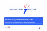 Nationaal Vrijheidsonderzoek 2012 (kennisdeel)
