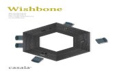 Wishbone table