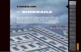 Hoofdstuk 1: Bindrails