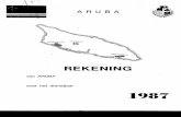 Jaarrekening Land Aruba 1987