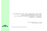 Kwaliteitsreeks Nr. 116 Analyse Van de Aanpak Van de Salmonellabeheersing in de Diervoedersector Tussen 1999-2005