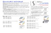Prijslijst SVN Suzuki Winkel 2013-01