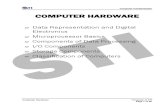 MELJUN CORTES Computer Hardware
