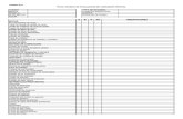 Checklist Cargador Frontal