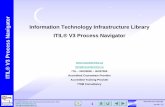 ITIL V3 Process Navigator v3.5