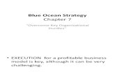 Blue Ocean StrategyCh7