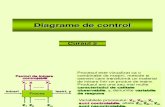 Cursul 5 - Diagrame de control