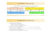 03a Corba Services