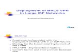 VPN-MPLS - OK