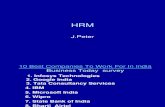HRM -Intro 1&2