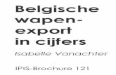 belgische wapenexport in cijfers